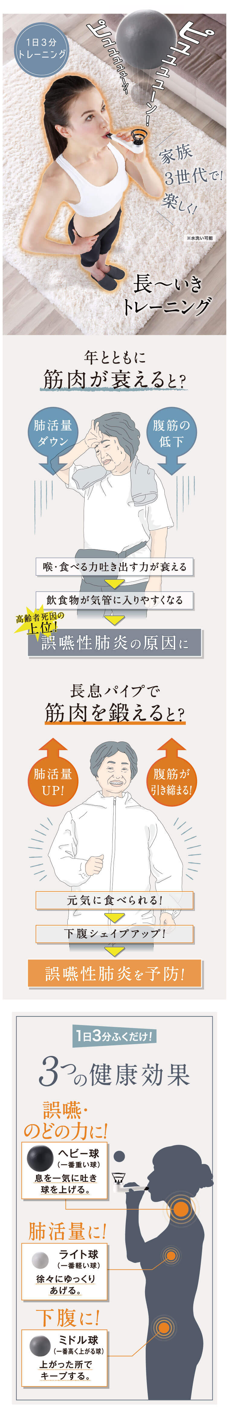 1日3分吹くだけ！ 長息パイプで誤嚥・のどの力 肺活量 下腹に健康効果！