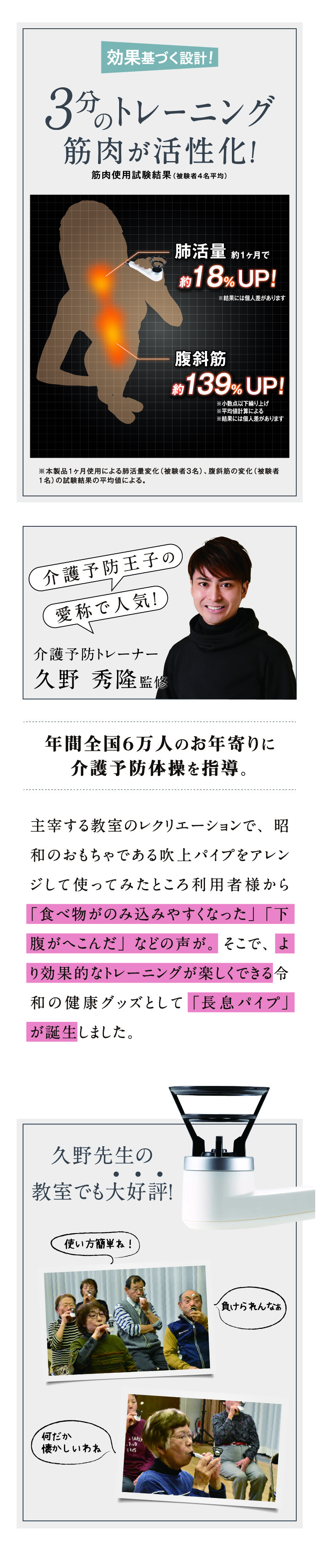3分のトレーニングで筋肉が活性化！肺活量は約1ヶ月で約18％、腹斜筋は約139％UP！