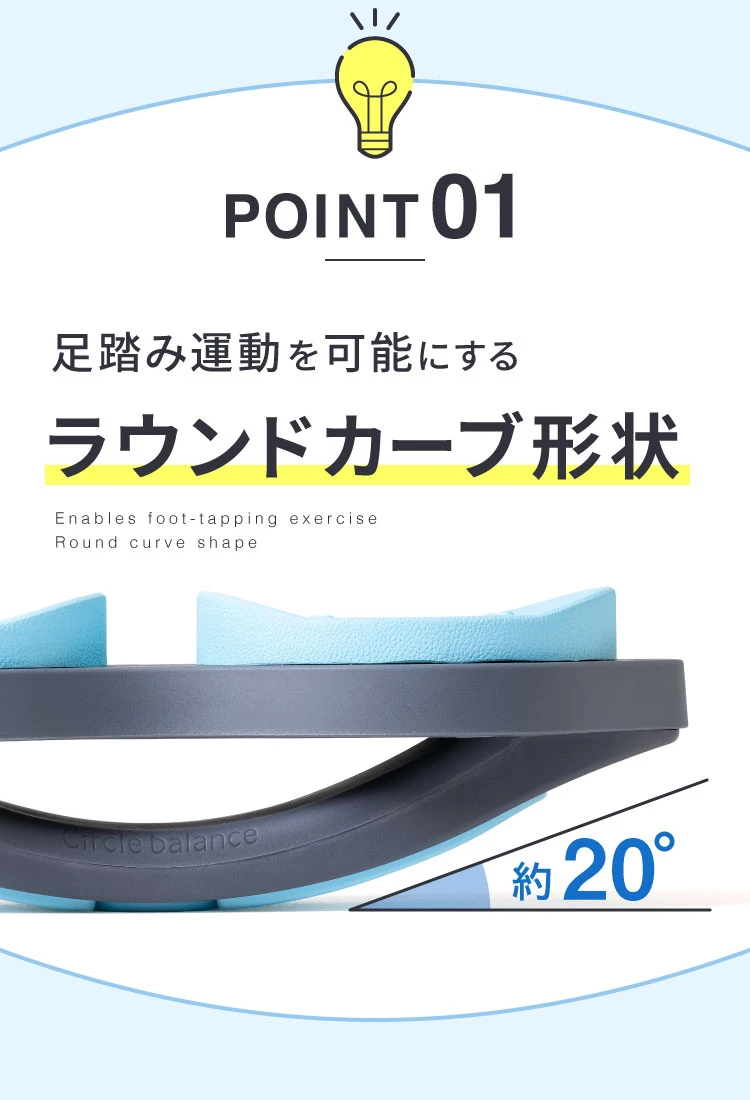 ポイント01.ラウンドカーブ形状