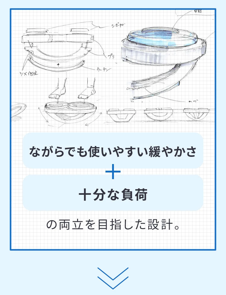 ながれでも使いやすい緩やかさ+十分な負荷