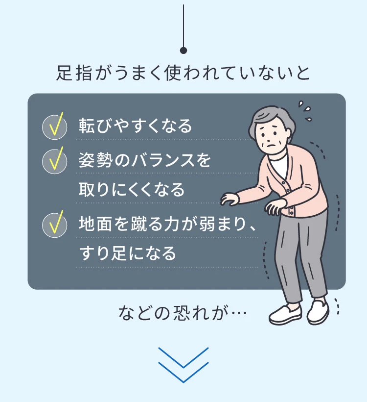 足指がうまく使われていないと