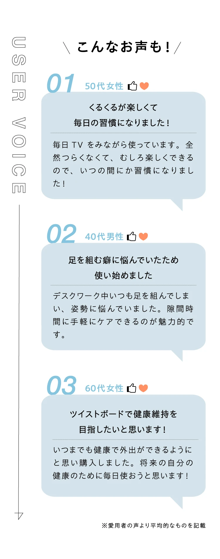 くるくるが楽しく毎日の習慣になった、健康維持を目指したいなどユーザーからのお声も！