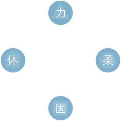Circle balance(サークルバランス)