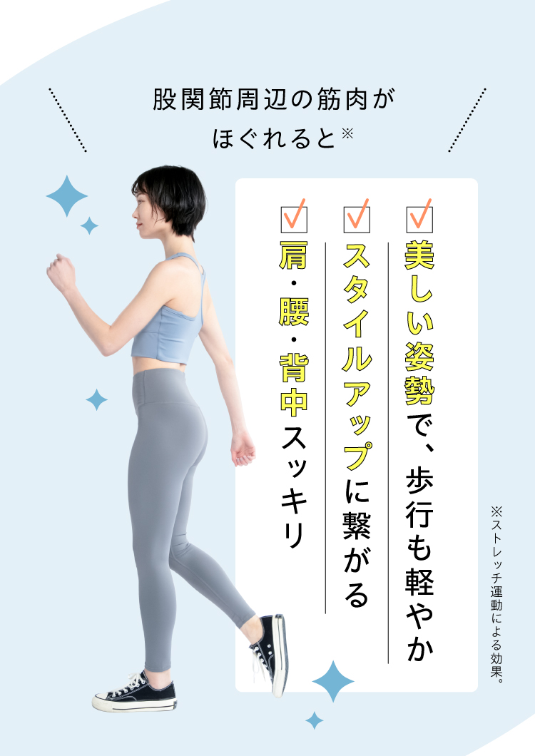 股関節周辺の筋肉がほぐれると