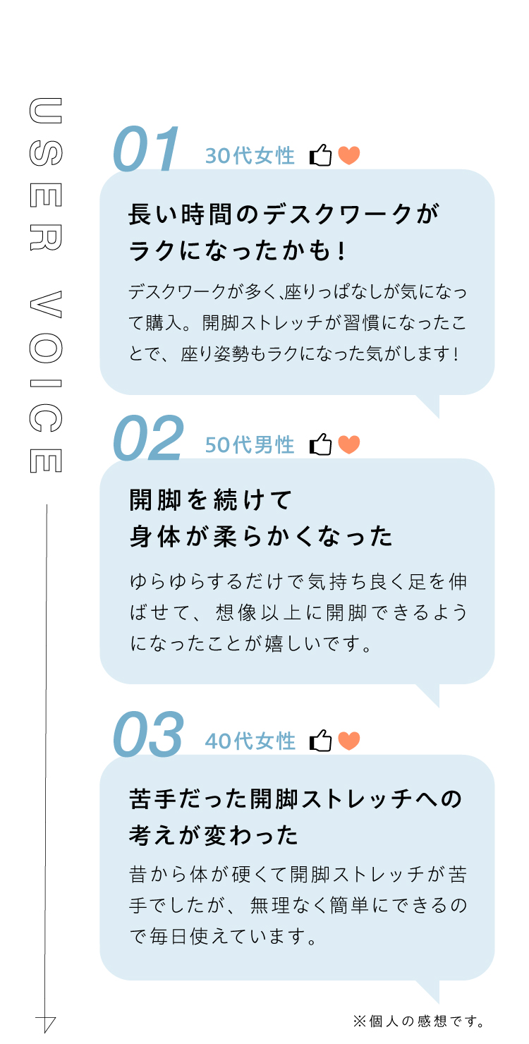 ユーザーボイス