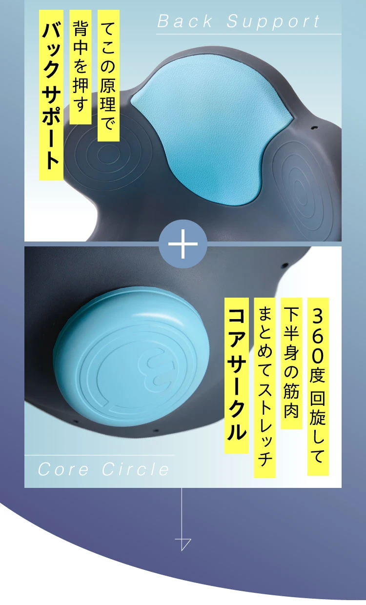 てこの原理で背中を押すバックサポート