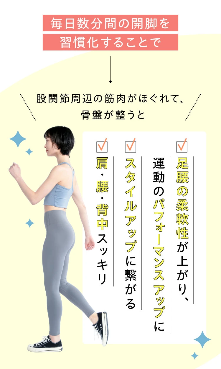 毎日数分間の開脚を習慣化することで