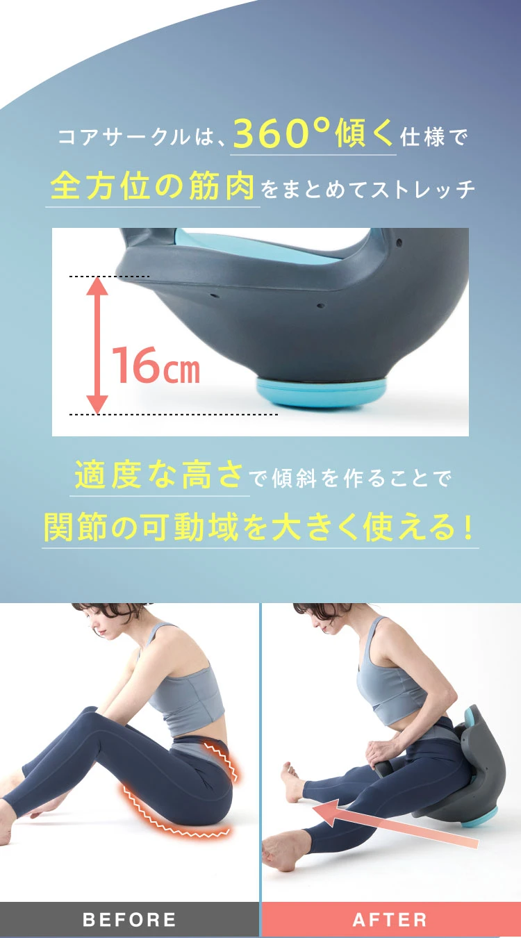 コアサークルは360°傾く仕様