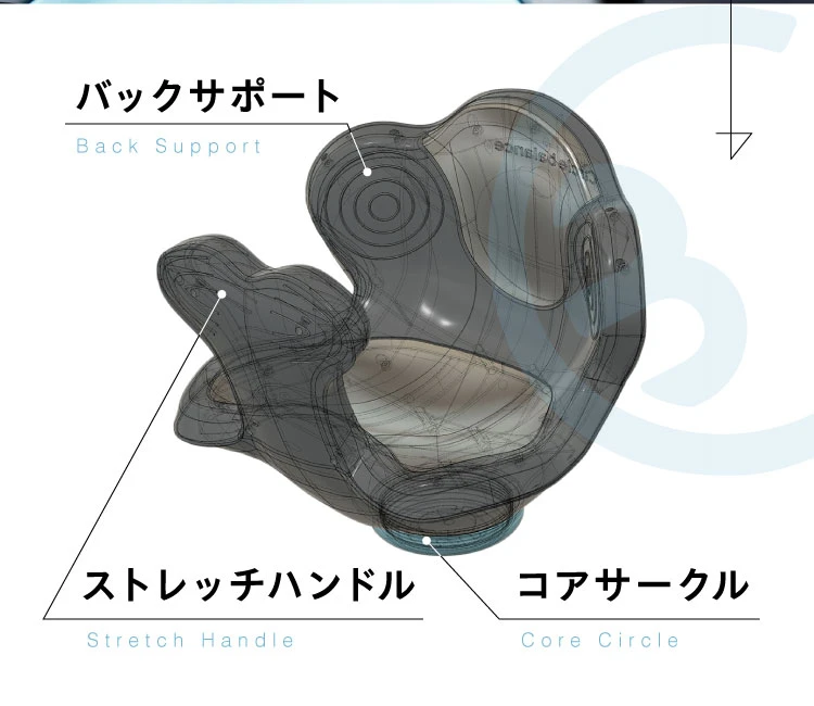 製品構造の図