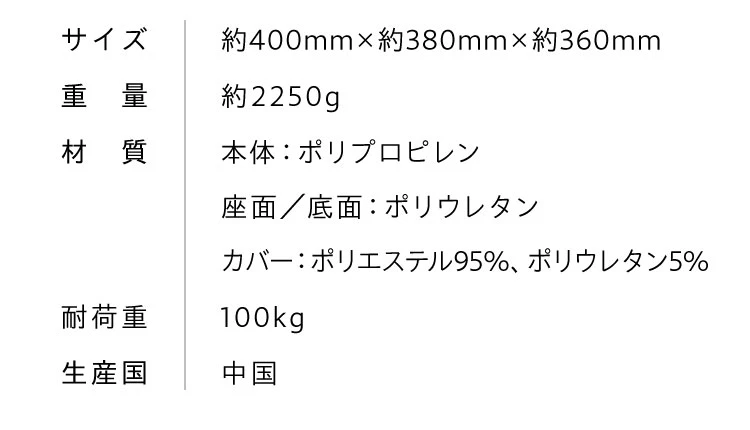 商品詳細