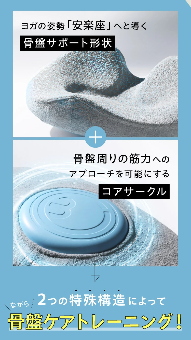 ヨガの姿勢「安楽座」へと導く骨盤サポート形状 骨盤周りの筋肉へのアプローチを可能にするコアサークル 2つの特殊構造によって、ながら骨盤ケアトレーニング！
