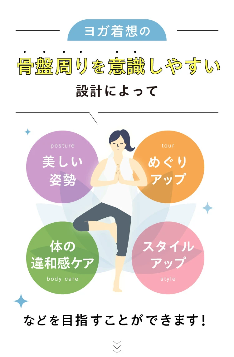 ヨガ着想の骨盤周りを意識しやすい設計によって、美しい姿勢・めぐりアップ・体の違和感ケア・スタイルアップなどを目指すことができます！