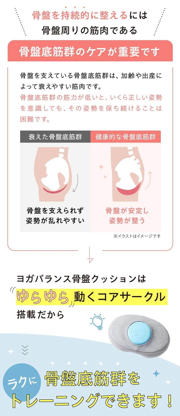 骨盤を持続的に整えるには骨盤周りの筋肉である骨盤底筋群のケアが重要です