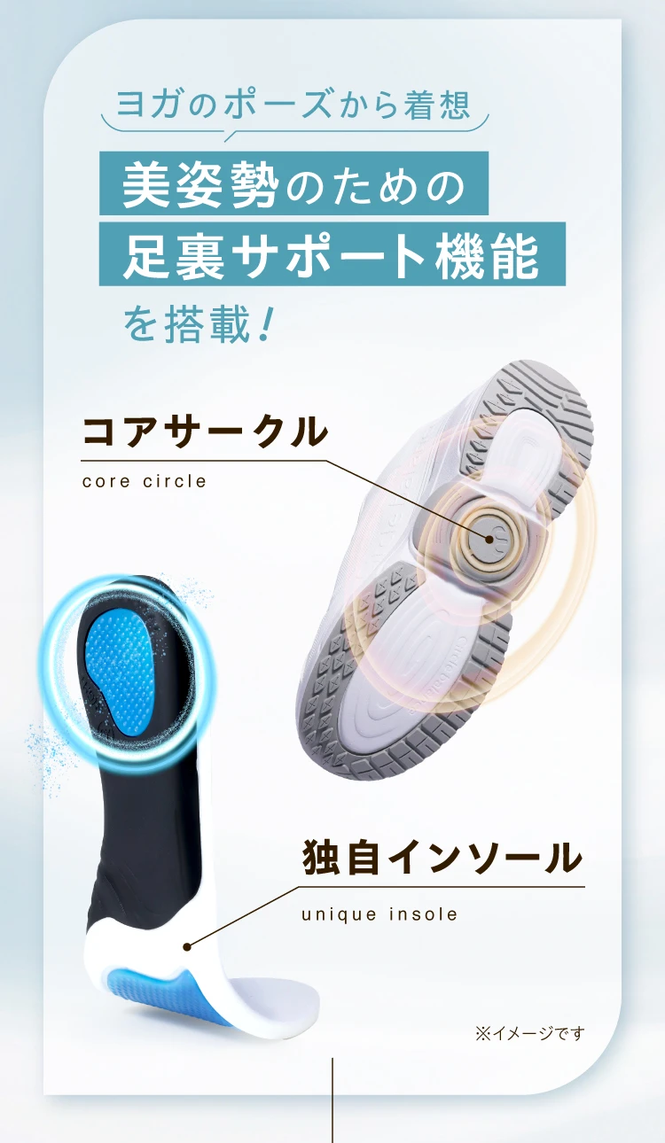 美姿勢のための足裏サポート機能を搭載