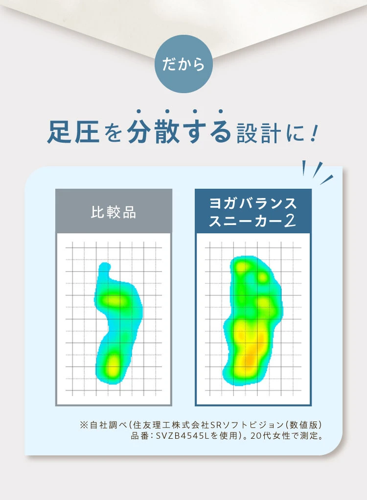 足圧を分散する設計に