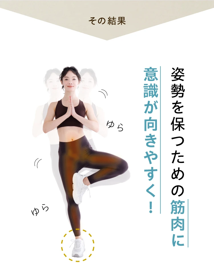 姿勢を保つための筋肉に意識が向きやすく