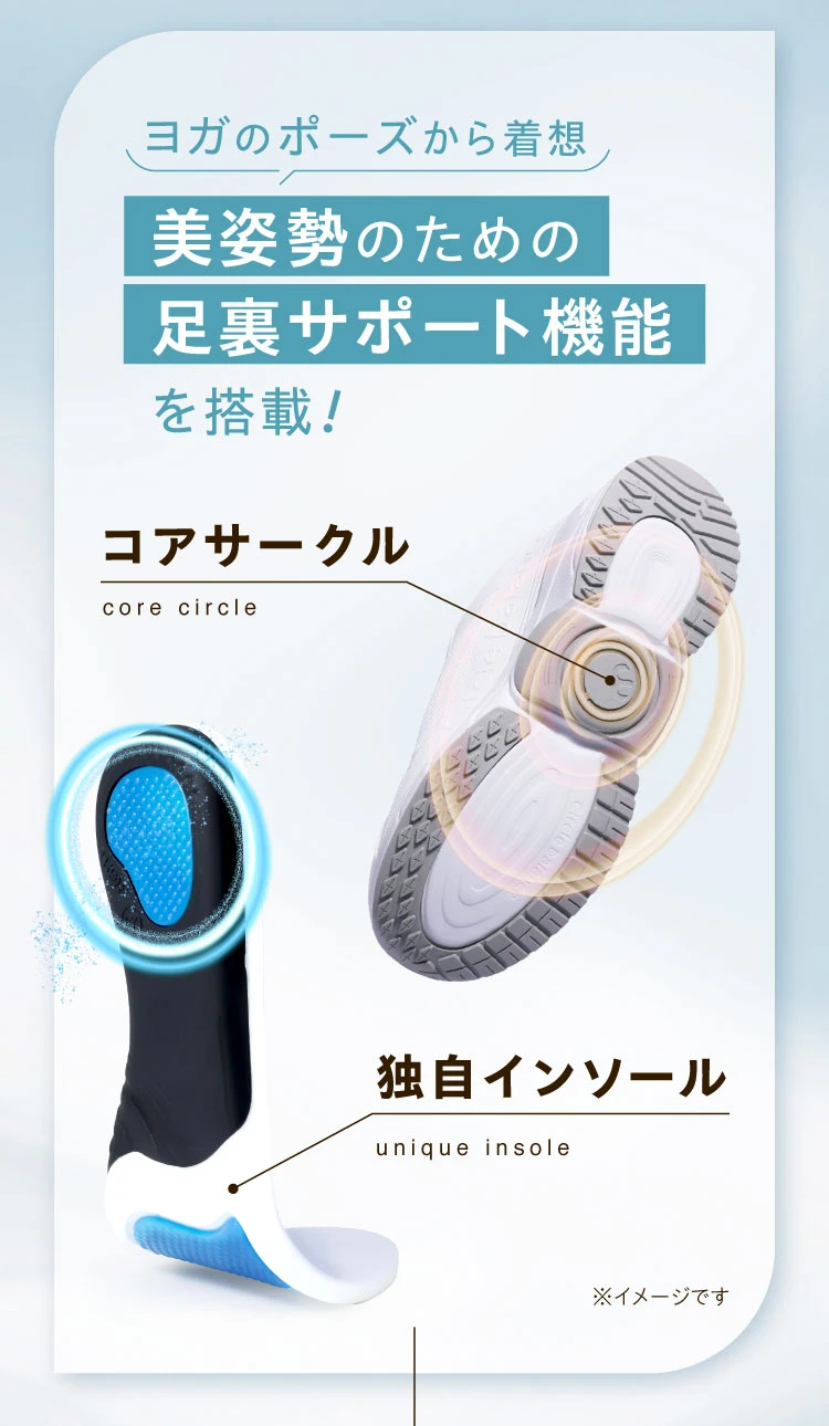 美姿勢のための足裏サポート機能を搭載
