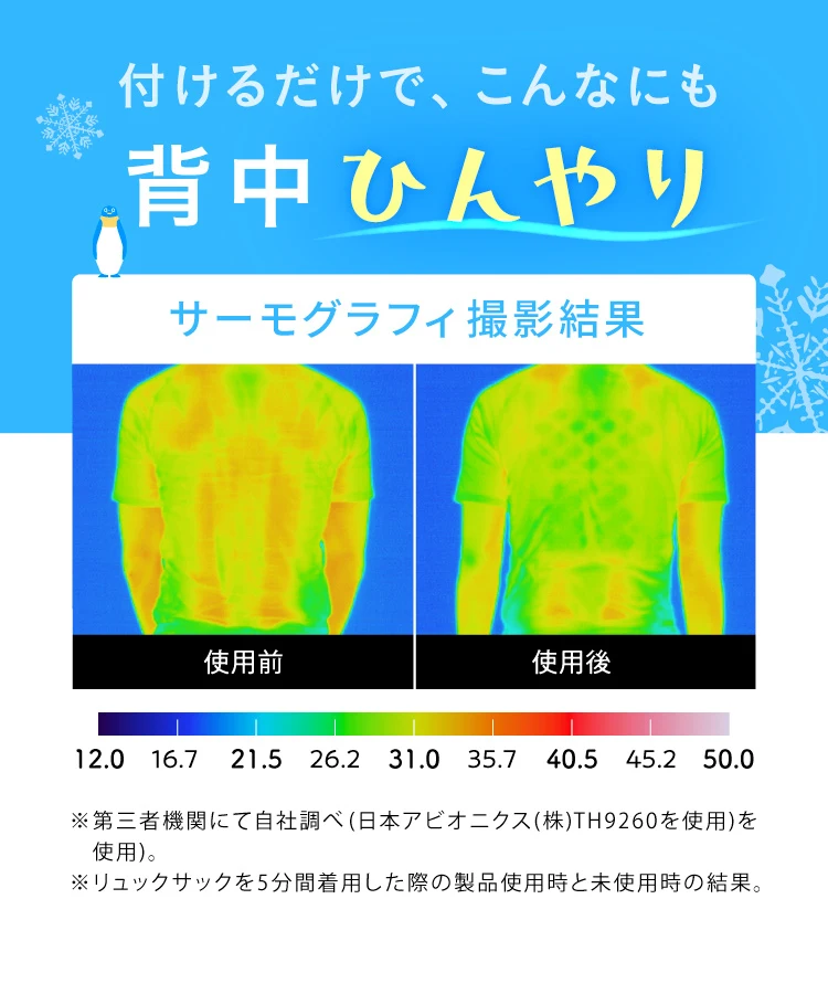 サーモグラフィ撮影結果