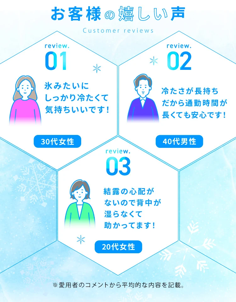 お客様の嬉しい声