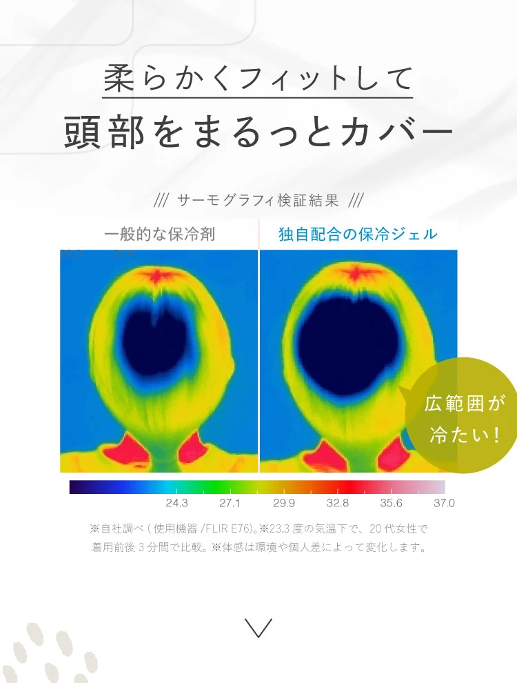 柔らかくフィットして頭部をまるっとカバー