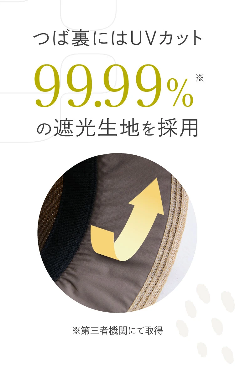 つば裏にはUVカット