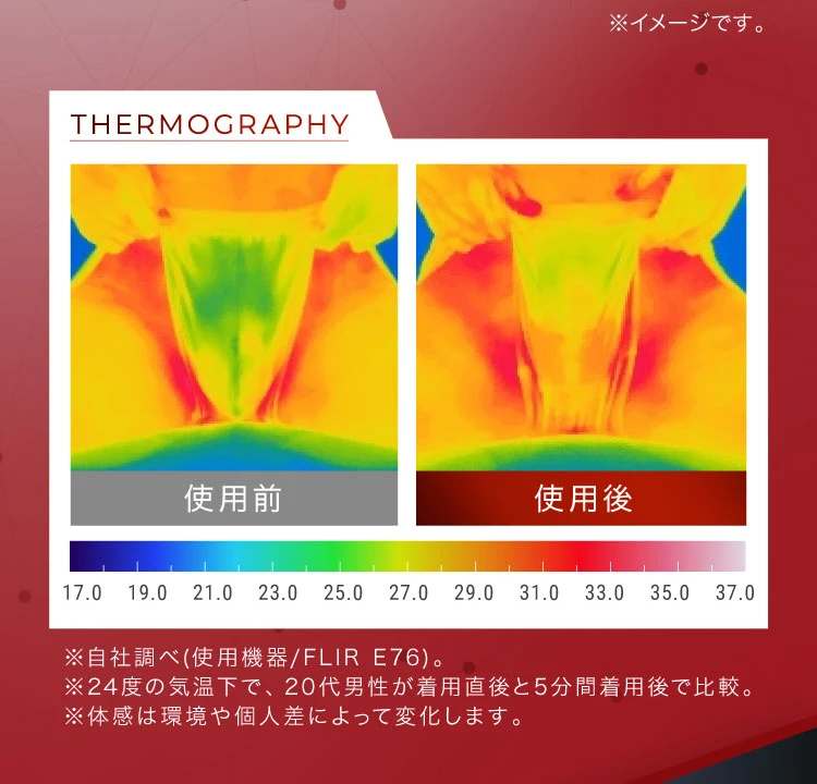 サーモグラフィ検証