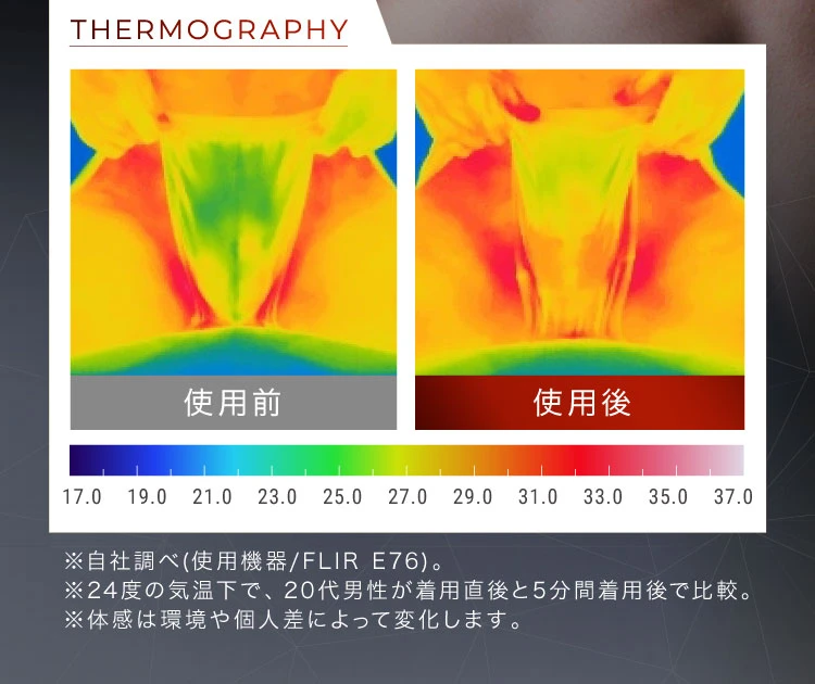 サーモグラフィ検証