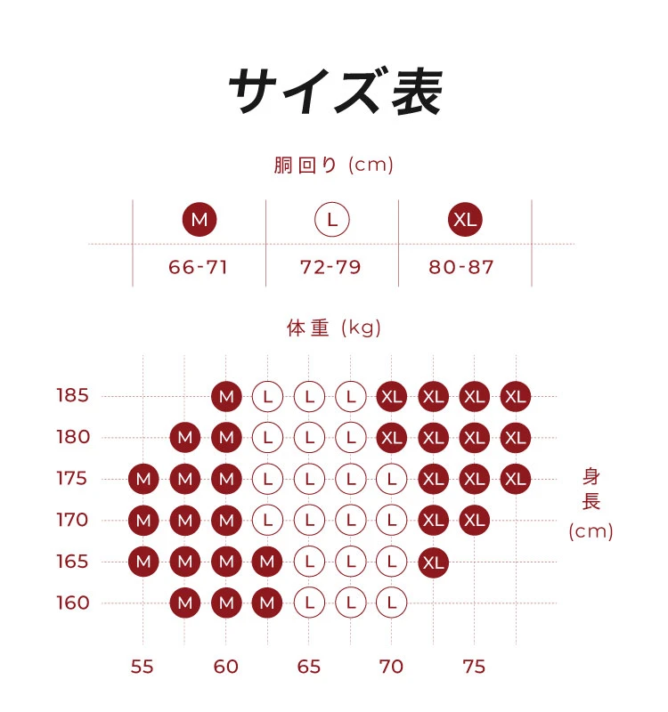 サイズ表