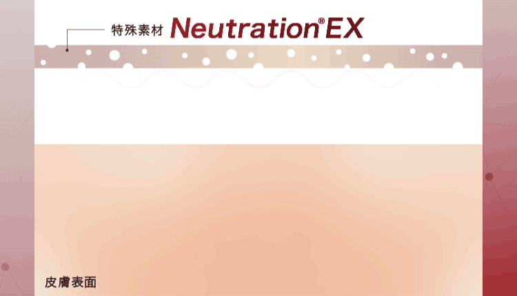 特殊生地eutration EX　皮膚表面イメージgif