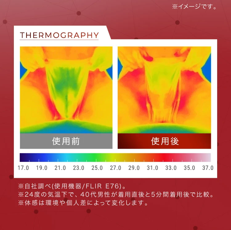 サーモグラフィ検証