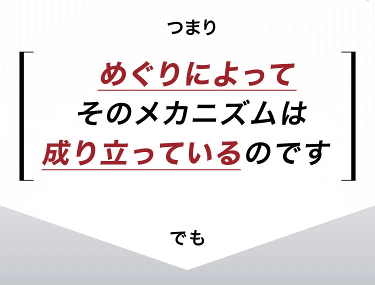 つまり、めぐりによってそのメカニズムは成り立っているのです