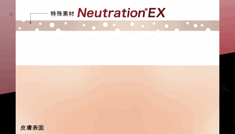 特殊生地eutration EX　皮膚表面イメージgif