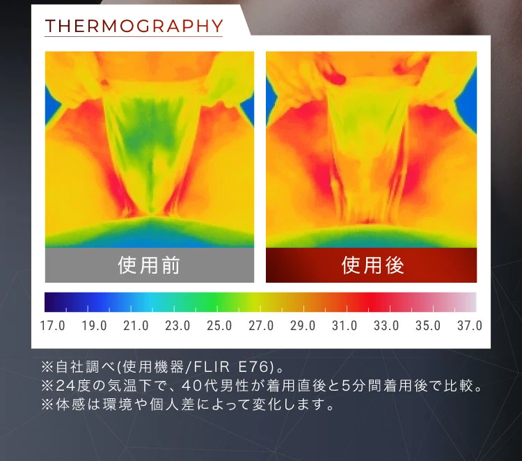 サーモグラフィ検証