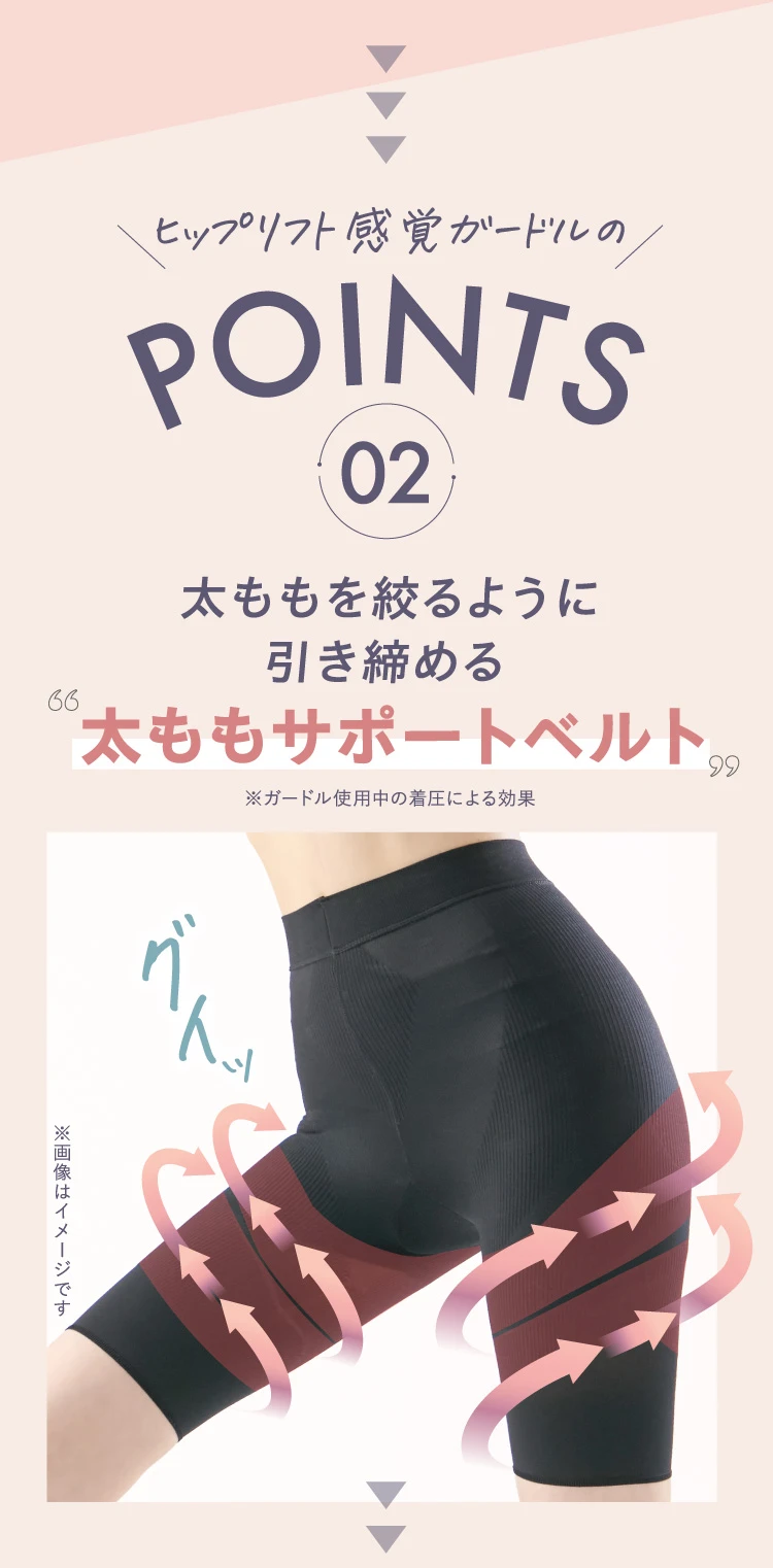 POINTS02 太ももを絞るように引き締める「太ももサポートベルト」