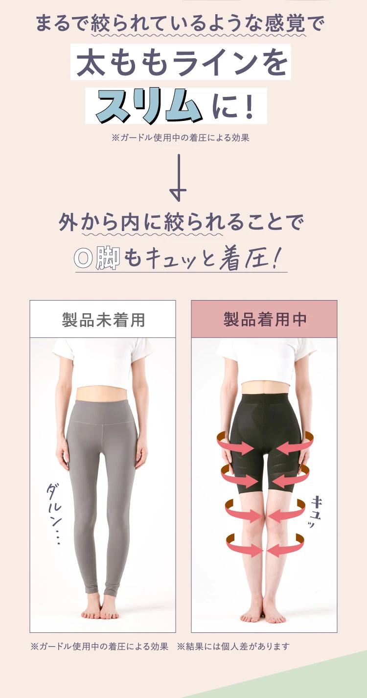 まるで絞られているような感覚で太ももラインをスリムに！