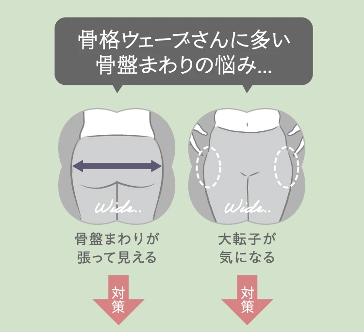 骨格ウェーブさんに多い骨盤まわりの悩み