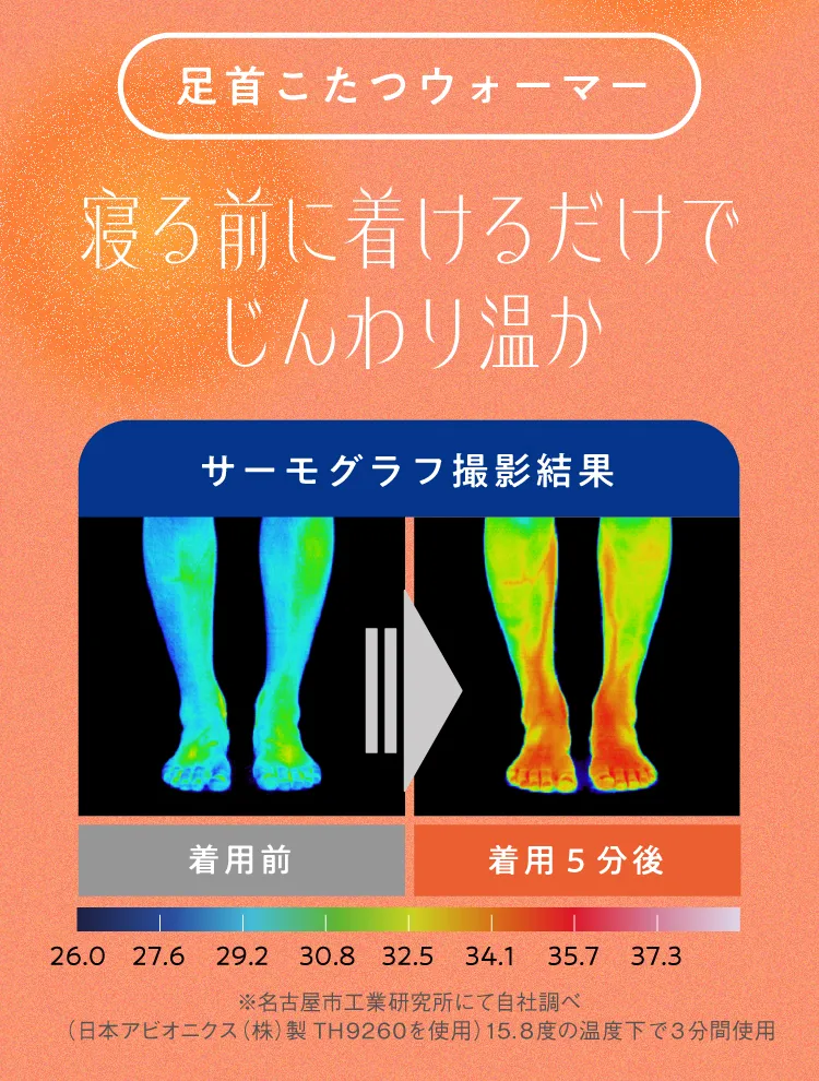 寝る前に着けるだけでじんわり温か