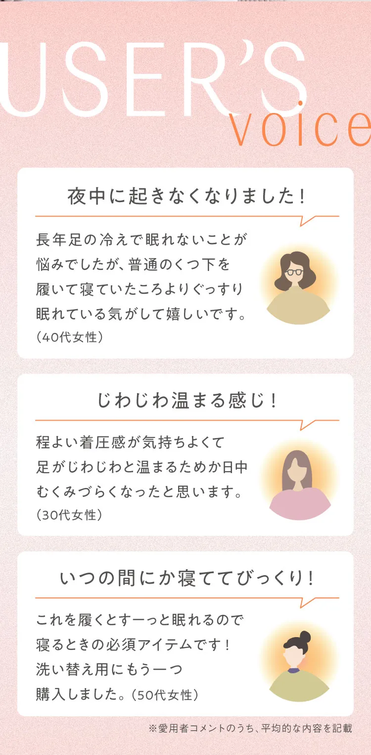 ユーザーボイス