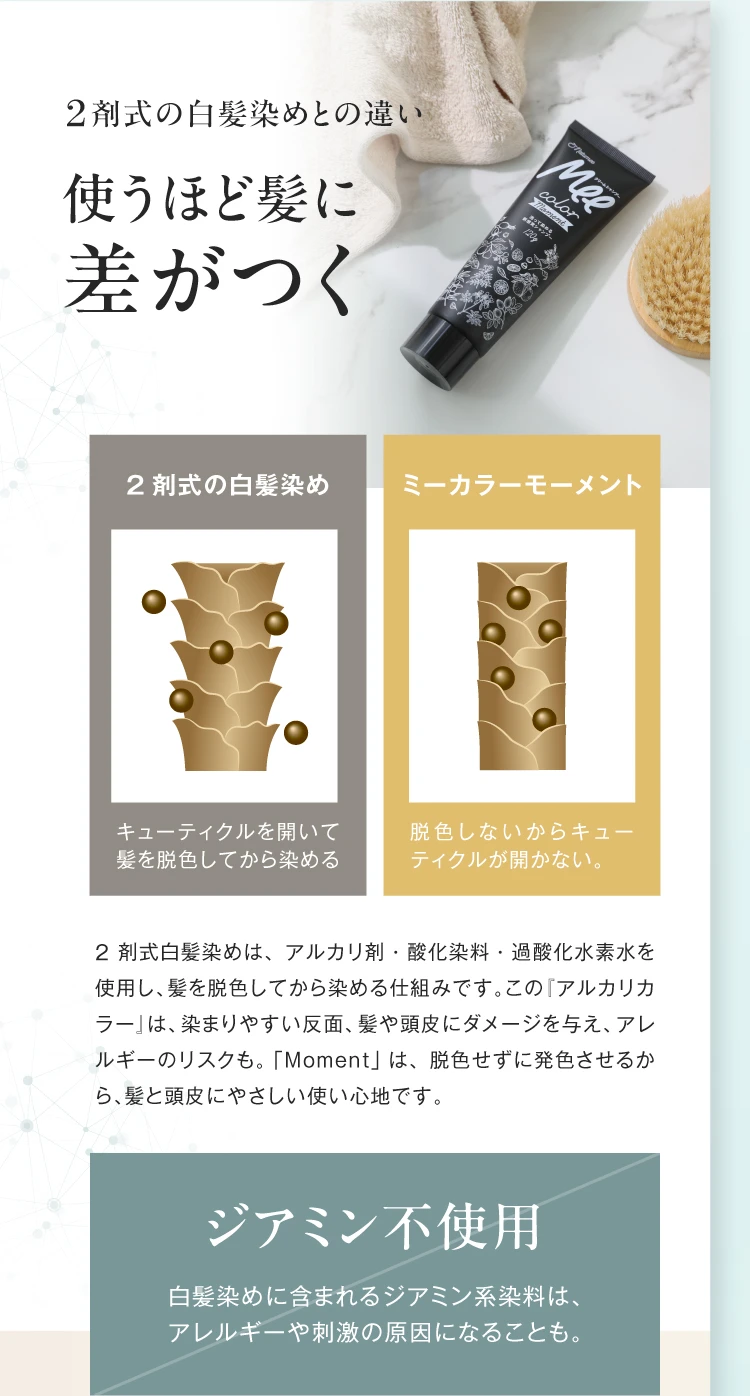 使うほど髪に差がつく