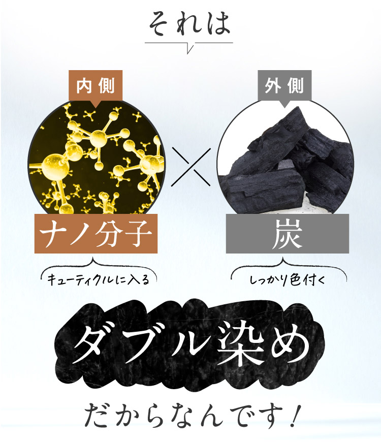 それは内側ナノ分子×外側炭のダブル染めだから