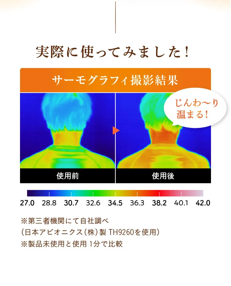 実際に使ってみたところ使用前と使用後ではサーモグラフィの撮影結果からもじんわ～り温まっていることが分かります