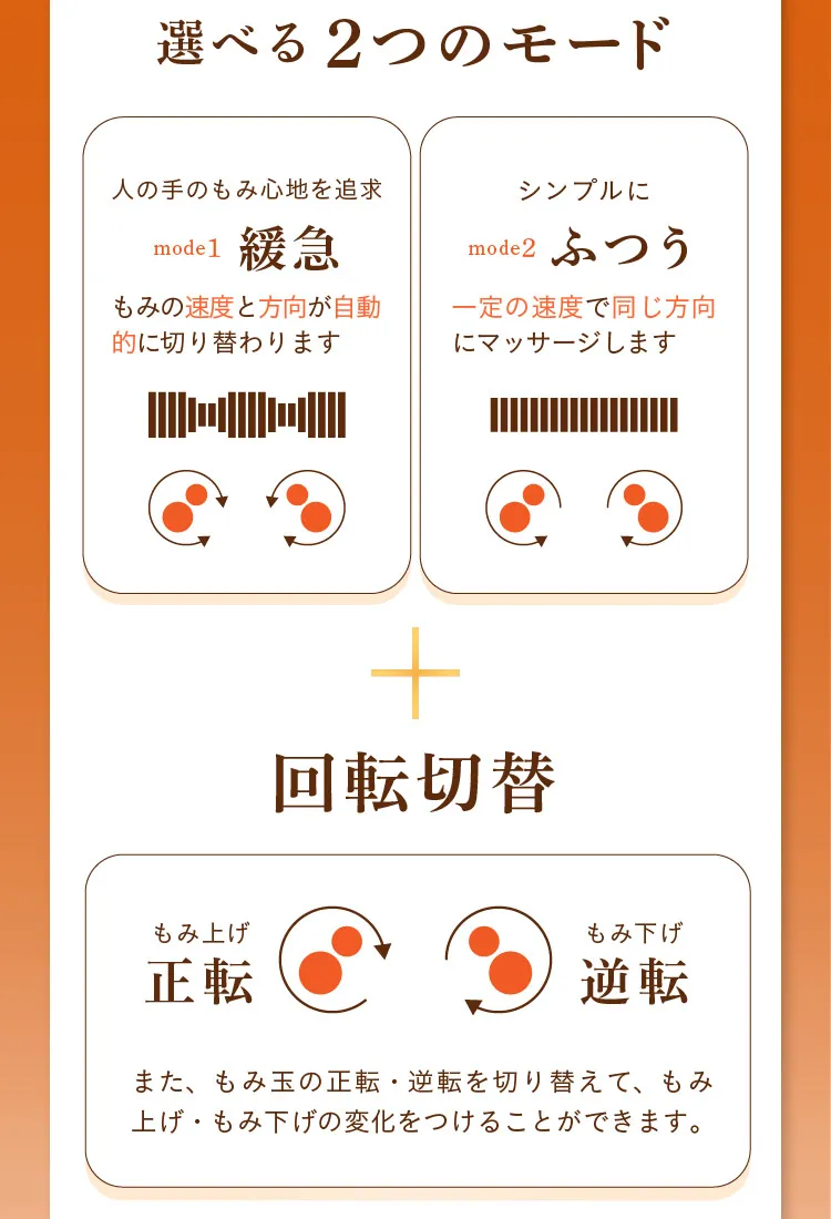 人の手のもみ心地を追求した緩急モードとふつうモードの2つのモードから、回転方向も正転逆転とお選びいただけます