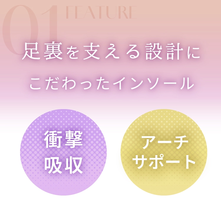 足裏を支える設計にこだわったインソール