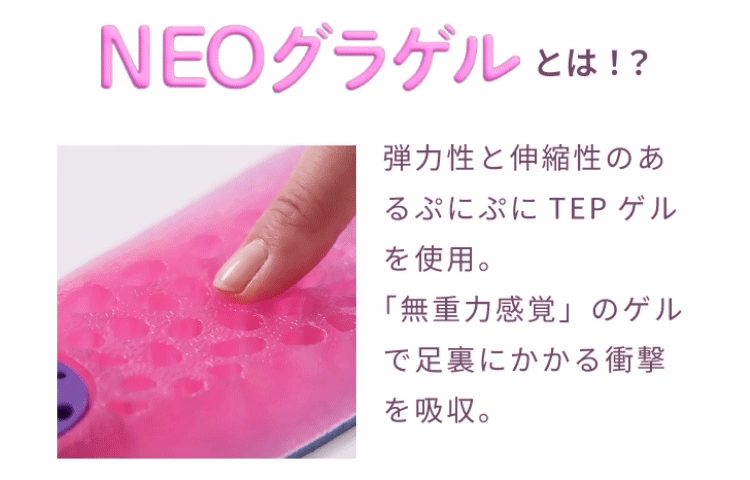 NEOぐらゲルとは!?