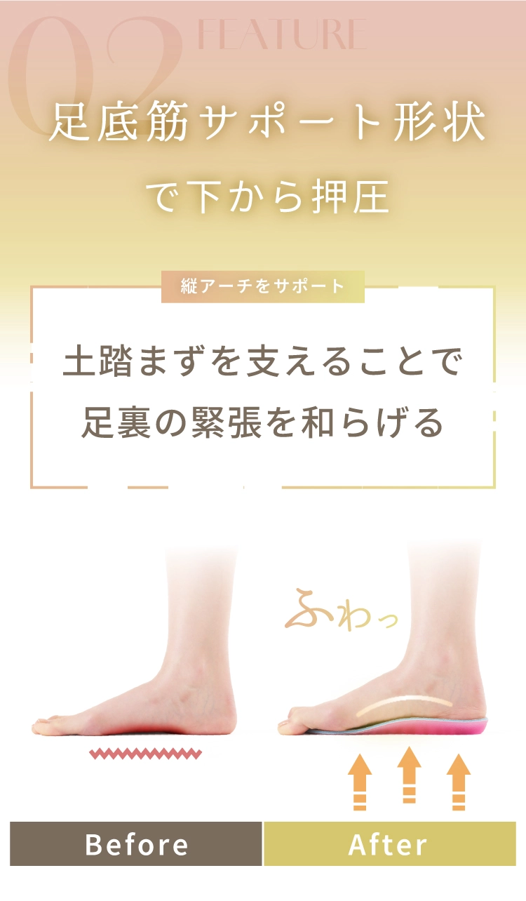 足底筋サポート形状で下から押圧