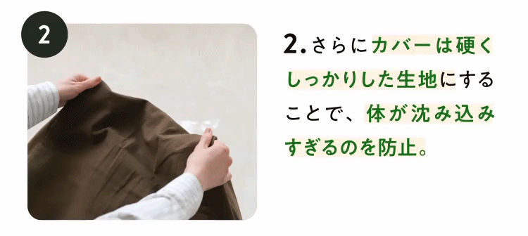 カバー生地 イメージgif