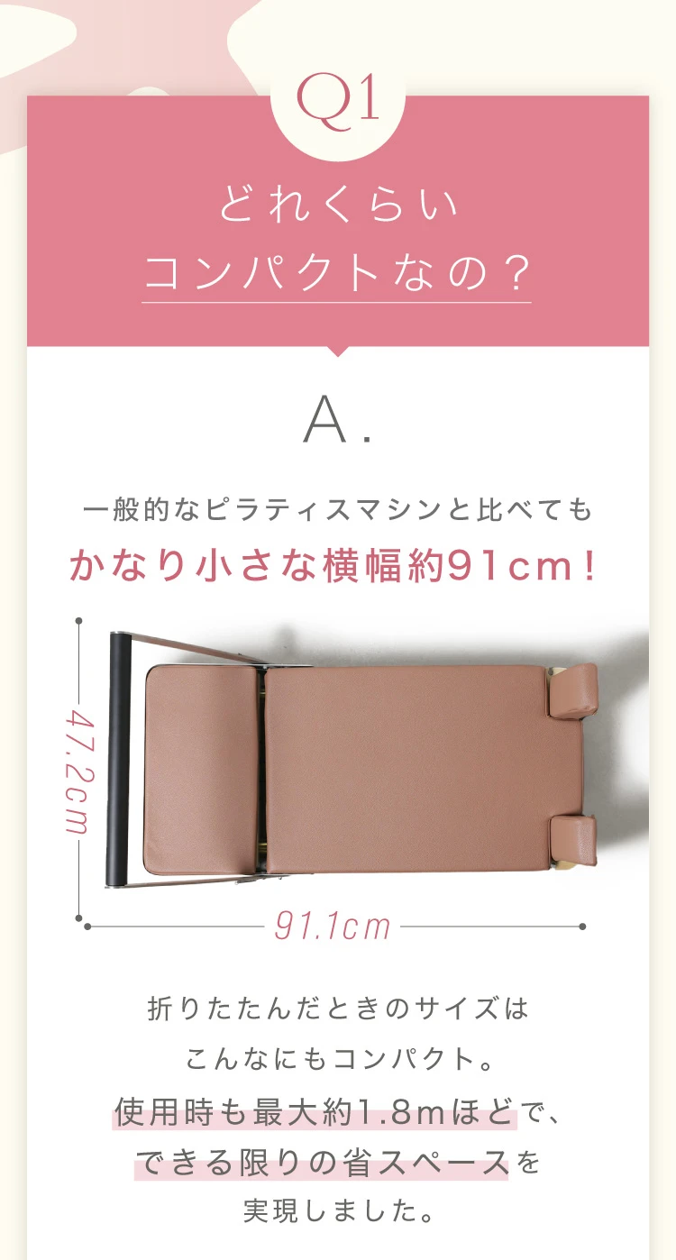 01.どれくらいコンパクトなの