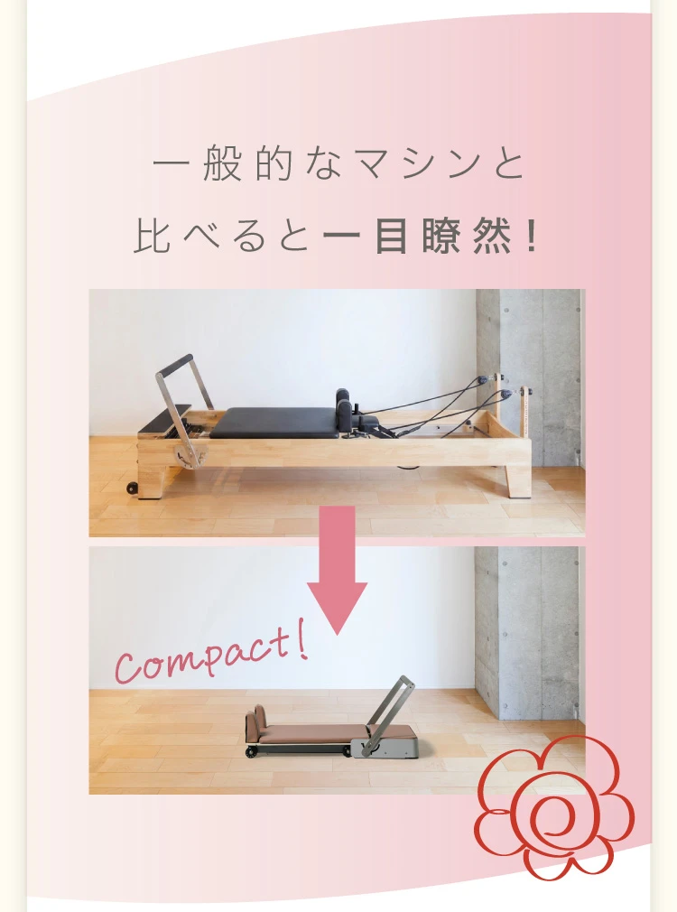 一般的なマシンと比べると一目瞭然