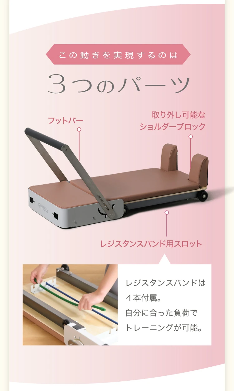 この動きを実現するのは3つのパーツ