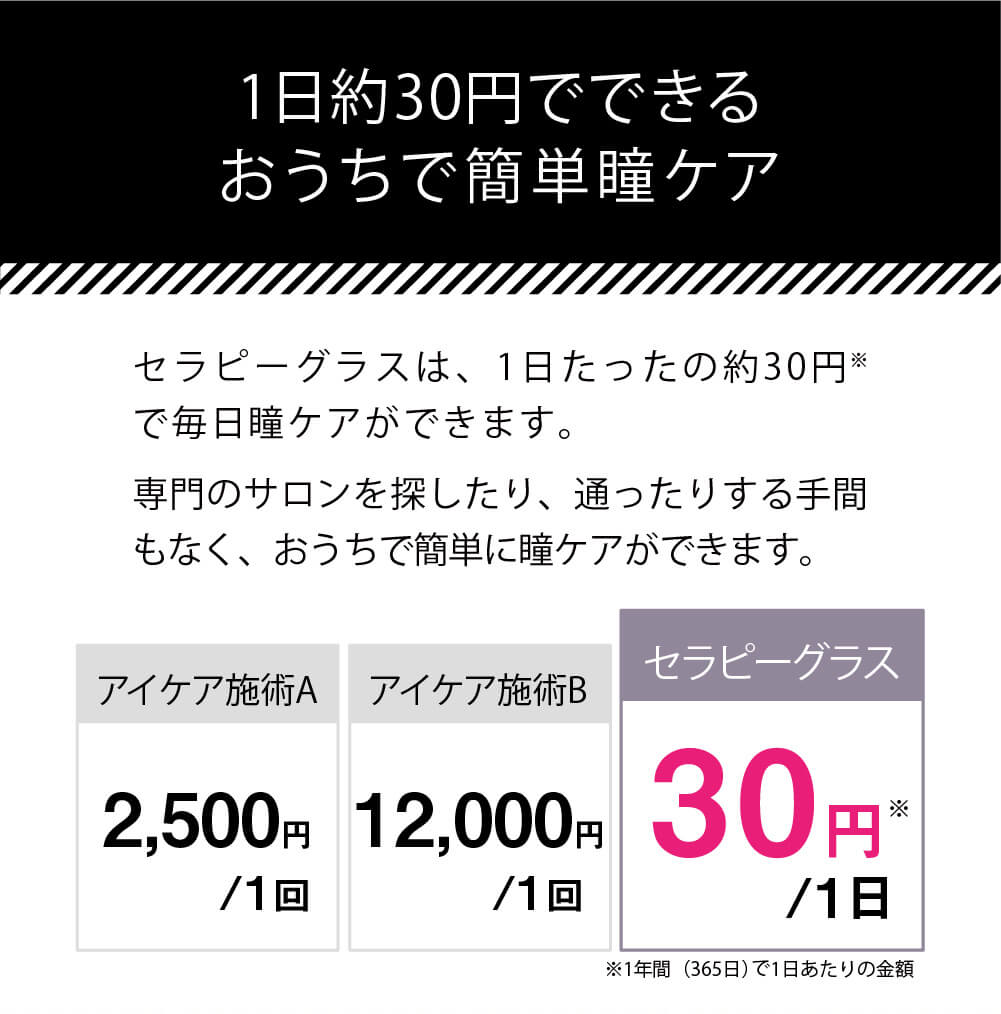 公式サイト限定価格】THELAPY GLASS （セラピーグラス） | amepla